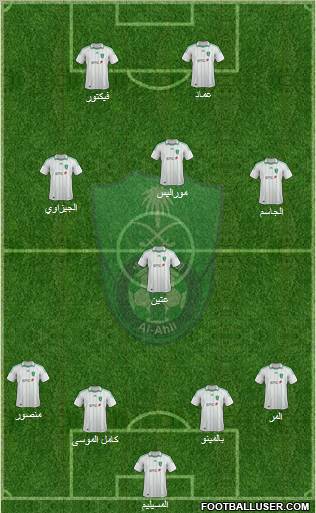 Al-Ahli (KSA) Formation 2012