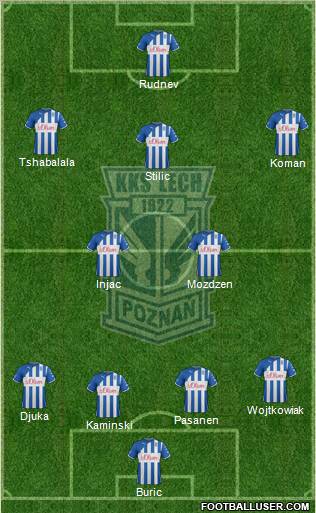 Lech Poznan Formation 2012