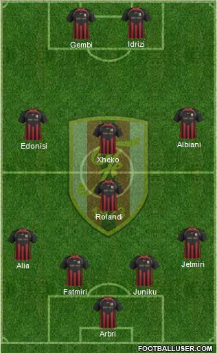 KS Flamurtari Vlorë Formation 2012