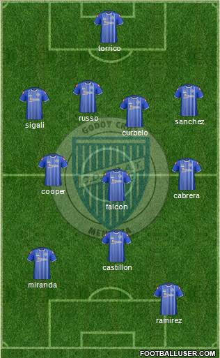 Godoy Cruz Antonio Tomba Formation 2012