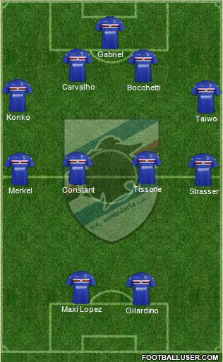 Sampdoria Formation 2012