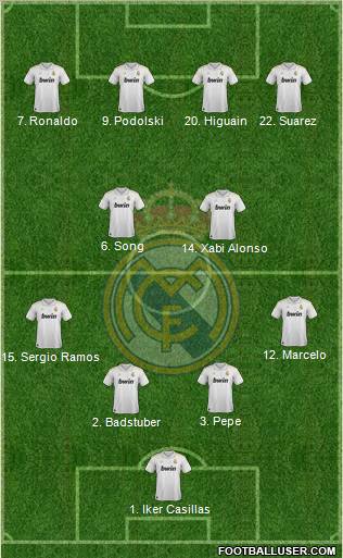 Real Madrid C.F. Formation 2012