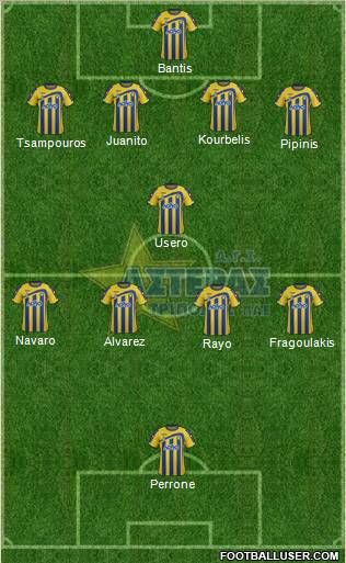 AGS Asteras Tripolis Formation 2012