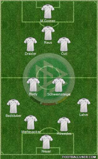 Germany Formation 2012