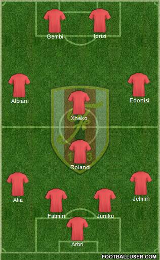 KS Flamurtari Vlorë Formation 2012