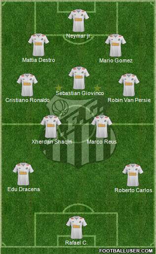 Santos FC Formation 2012