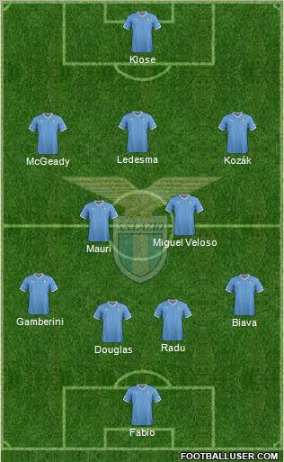 S.S. Lazio Formation 2012