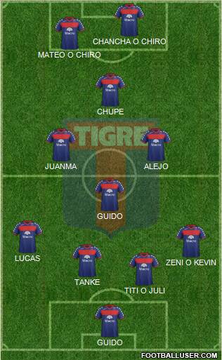 Tigre Formation 2012