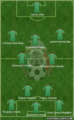 Mexico Formation 2012