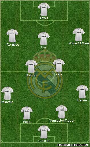 Real Madrid C.F. Formation 2012