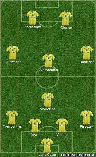 Norwich City Formation 2012