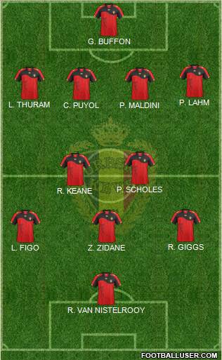 Belgium Formation 2012