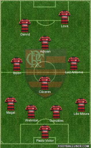 CR Flamengo Formation 2012