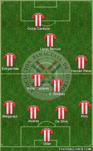 Paraguay Formation 2012