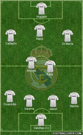 Real Madrid C.F. Formation 2012