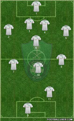 Al-Ahli (KSA) Formation 2012