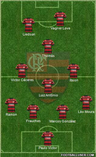 CR Flamengo Formation 2012