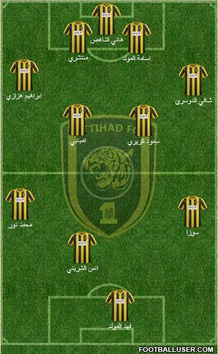 Al-Ittihad (KSA) Formation 2012