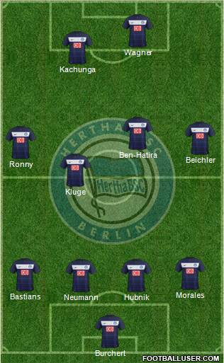 Hertha BSC Berlin Formation 2012