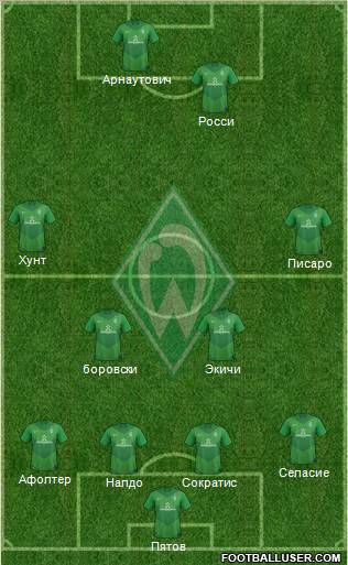 Werder Bremen Formation 2012