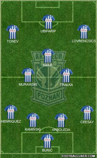 Lech Poznan Formation 2012