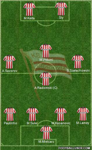 Cracovia Krakow Formation 2012