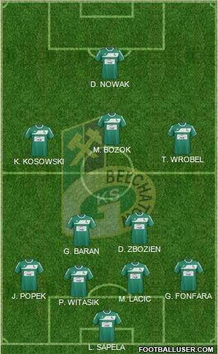 GKS Belchatow Formation 2012