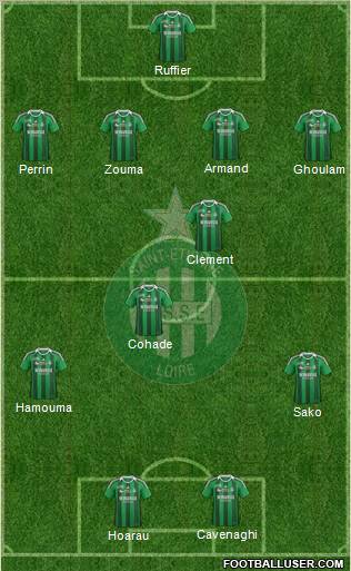 A.S. Saint-Etienne Formation 2012