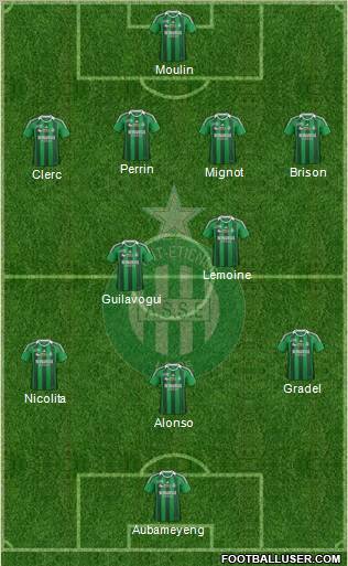 A.S. Saint-Etienne Formation 2012