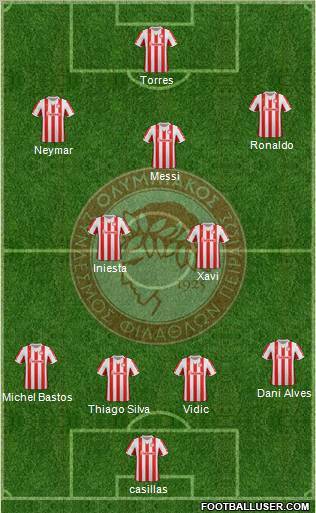 Olympiakos SF Piraeus Formation 2012