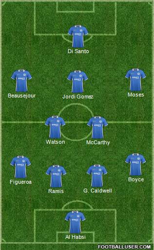 Wigan Athletic Formation 2012