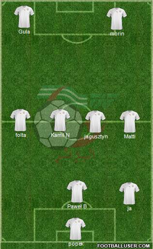 Algeria Formation 2012