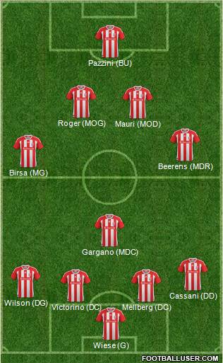 Stoke City Formation 2012