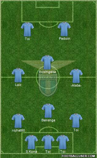 S.S. Lazio Formation 2012