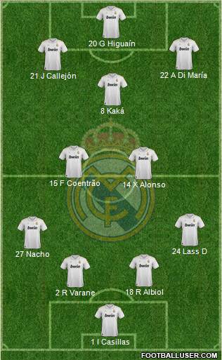 Real Madrid C.F. Formation 2012