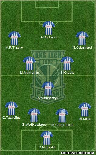 Lech Poznan Formation 2012