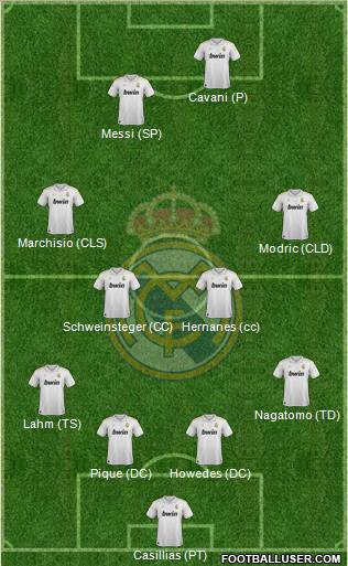 Real Madrid C.F. Formation 2012