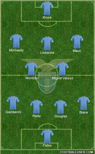 S.S. Lazio Formation 2012