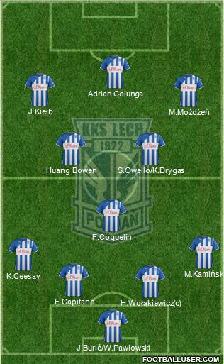 Lech Poznan Formation 2012