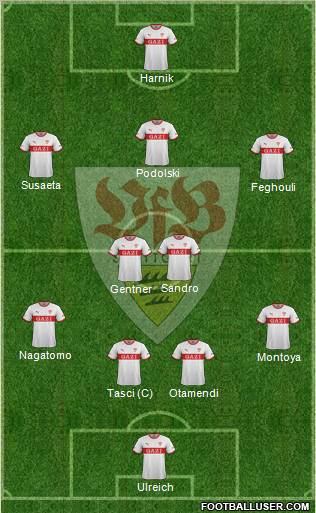 VfB Stuttgart Formation 2012