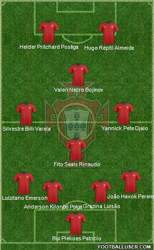 Portugal Formation 2012