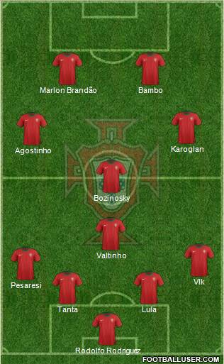 Portugal Formation 2012