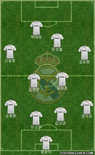 Real Madrid C.F. Formation 2012