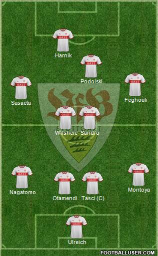 VfB Stuttgart Formation 2012