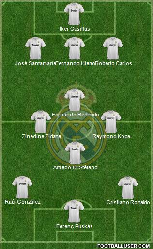 Real Madrid C.F. Formation 2012