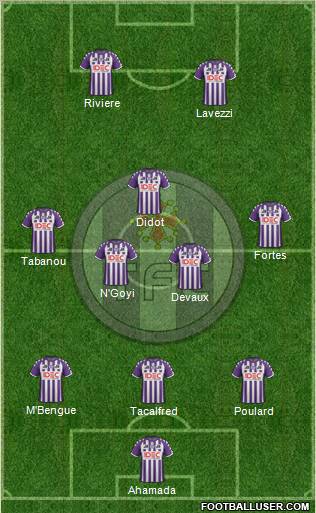 Toulouse Football Club Formation 2012