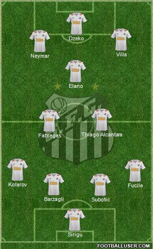 Santos FC Formation 2012