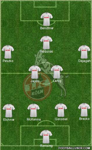 1.FC Köln Formation 2012