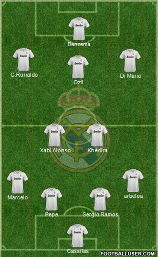 Real Madrid C.F. Formation 2012