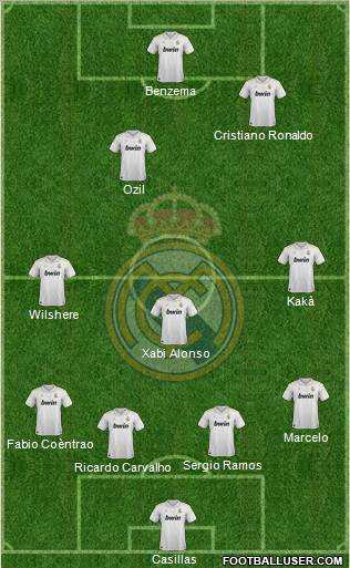 Real Madrid C.F. Formation 2012